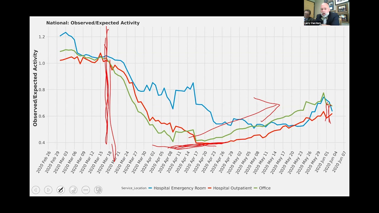Larry Van Horn Speaker Profile Premiere Speakers Bureau