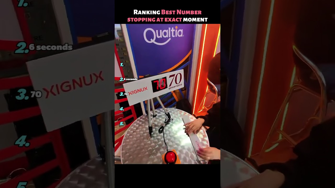 Ranking Best Number Stopping At Exact Moment