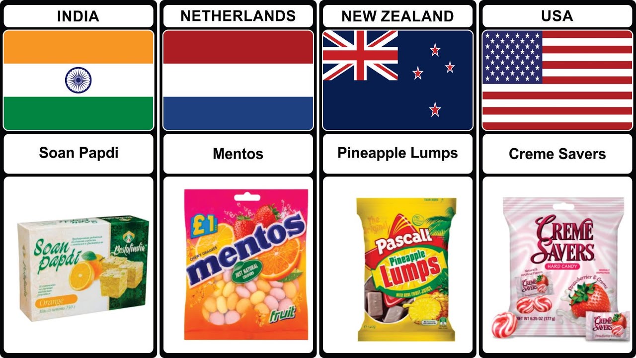 Candy Brands From Different Countries - YouTube