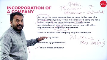DAY 19 | COMPANY LAW & SECRETARIAL PRACTICE  | III SEM | B.COM | COMPANY FORMATION & CONVERSION | L2