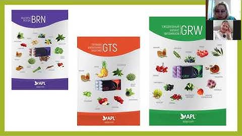 Дышать легко! Драже APL против осложнений kovid = Доктор Ирина Бдуленко!