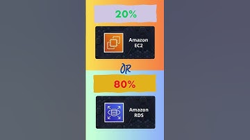 Would You Rather: AWS Cloud Services Edition part-7!