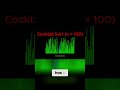 Faster than bubble sort - Cocktail Sort