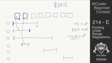 AtCoder Beginner Contest 214 D~F 解説