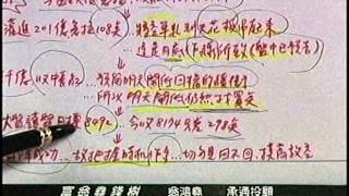 20150901 1800  翁鴻堯 富翁堯錢樹