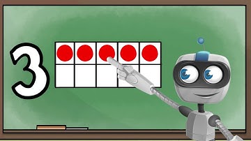Understand the Relationship Between Numbers and Quantities