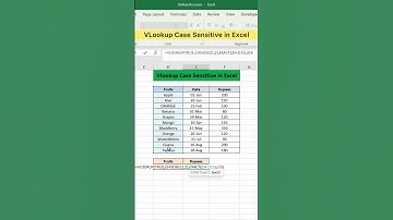 VLookup Case Sensitive in Excel | Advanced Excel Formula #excel #exceltutorial #exceltips #zoho