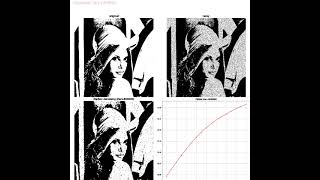 Image Denoising with Markov Model using iterative Bayesian update