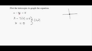 Graph Linear Equation Using Intercepts - Example 2