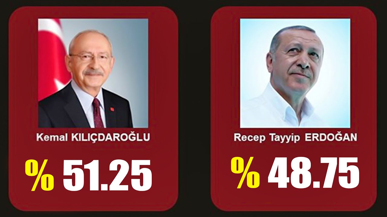 2023 SEÇİM SONUÇLARI 28 Mayıs Seçimlerinde Erdoğan, Kılıçdaroğlu