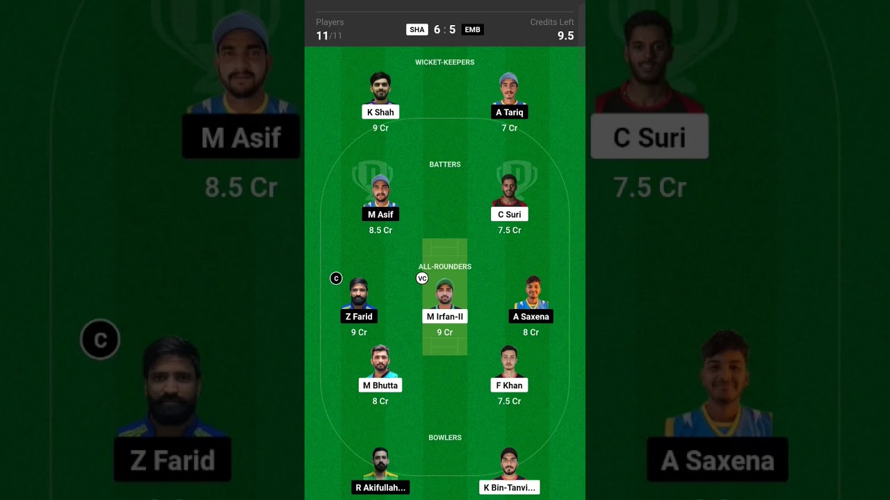 sha vs emb dream dream11 prediction