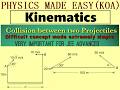 Collision between two Projectiles; 2 d motion class 11 jee; projectile motion on inclined plane-64;