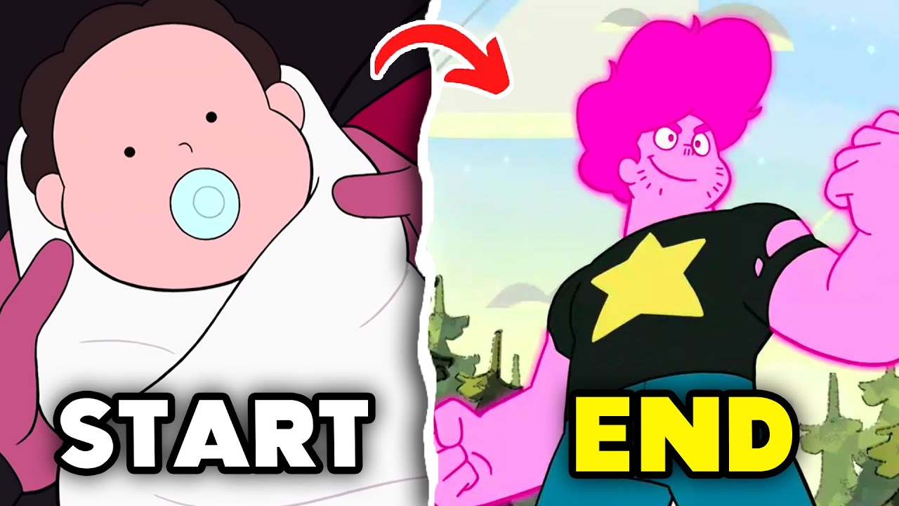 The ENTIRE Story of Steven Universe in 28 Minutes From Beginning to End (Full Story Recap)