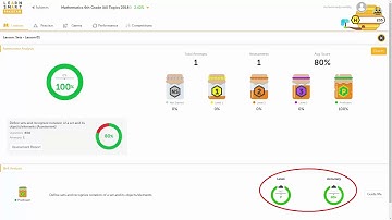 Learn Smart Pakistan Tutorial Video