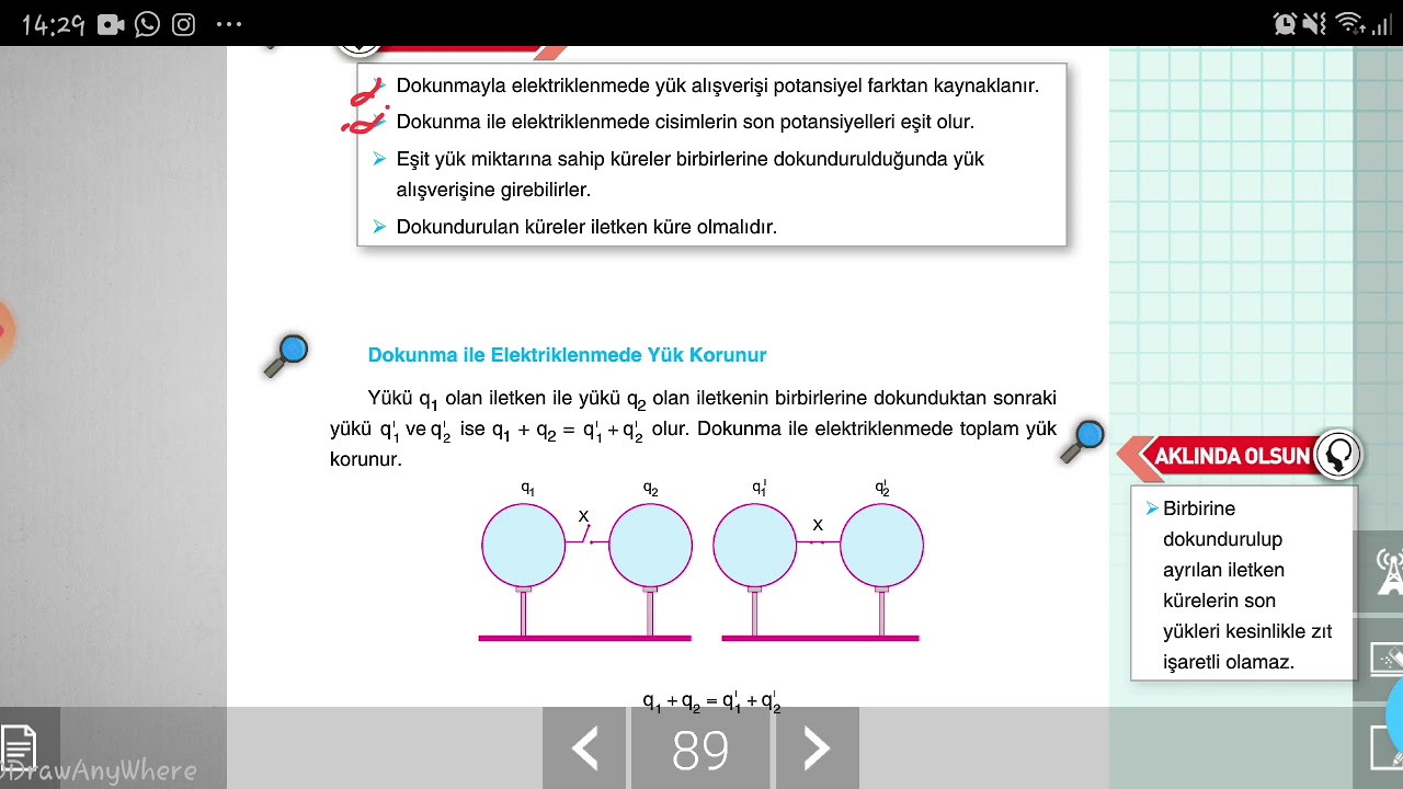 9  sınıf,Fizik,Dokunma İle Elektriklenme Konu Anlatımı,Bursa