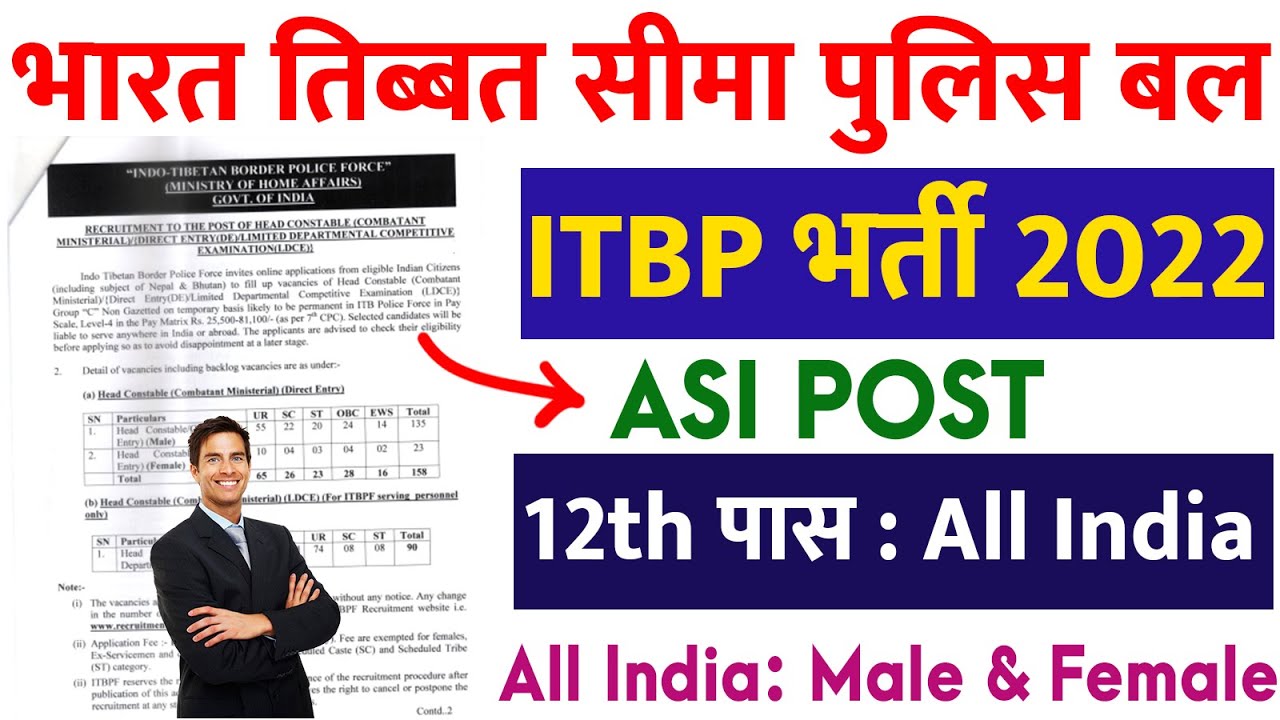 ITBP ASI Recruitment 2022| ITBP recruitment 2022| Selection Process, Salary, Syllabus etc| Jobs 4U