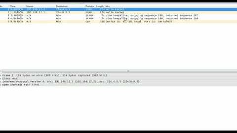 How to configure OSPF Authentication