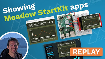 Write a Meadow app once, run it everywhere with StartKit