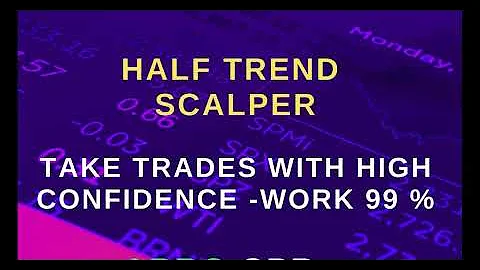 Half Trend Scalper Indicator for ThinkorSwim- Free BUY SELL Indicator
