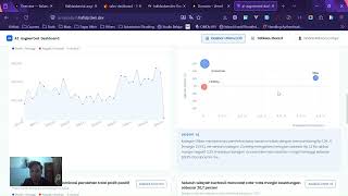 Data Storytelling & Anomaly Detection Sales Dashboard (React, D3.js, Tableau, OpenAI)