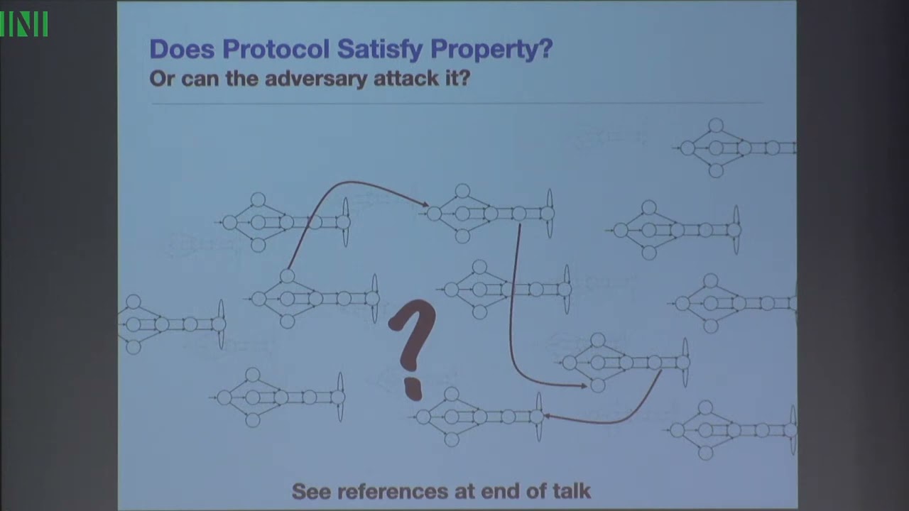 Prof. David Basin | EMV Robbing the bank with Tamarin