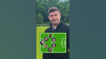 England 2006 vs England 2024 with Steven Gerrard!