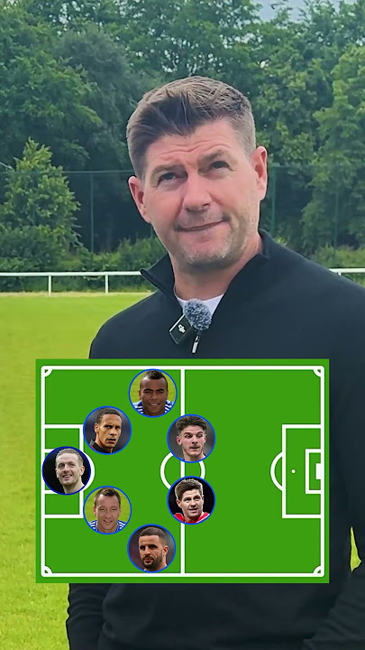 England 2006 vs England 2024 with Steven Gerrard!
