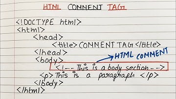 L3 : Comment Tag in HTML | HTML Comment Tag