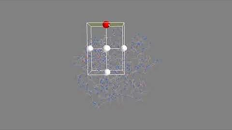 Molecular Docking Using PyRx