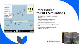 Impact of PhET Interactive Simulations in 21st Century STEM Education