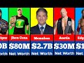 Top 10 HIGHEST PAID WWE Superstars in 2024