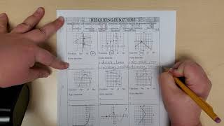Notes p. 58: Describing Functions