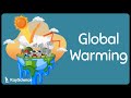 GCSE Biology - Global Warming & The Greenhouse Effect