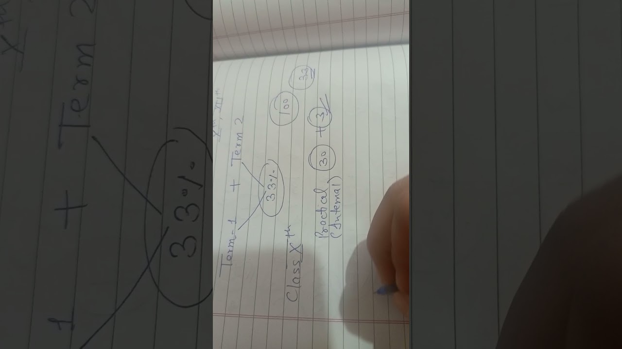 cbse internal marks/practical marks || cbse board term 1 term 2 passing marks with internal marks