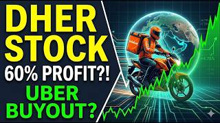 Delivery Hero Stock Analysis: The 60% MENA Profit Engine & Uber Mega-Deal!