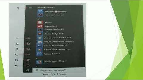 Std : 4. Sub : Computer. Ls No: 6. Start Menu.