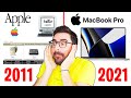COME ERANO I SITI WEB 10 ANNI FA? (É cambiato TUTTO)