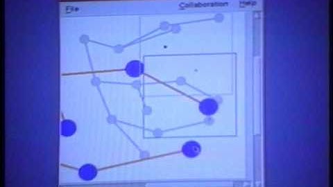 Applying Distortion-Oriented Displays to Groupware