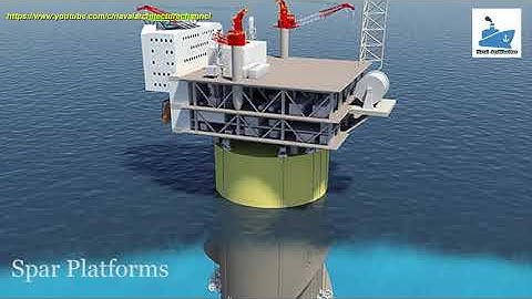 Type of offshore platforms - Naval Architecture