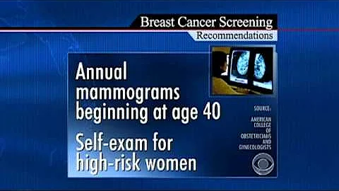 New mammogram guidelines