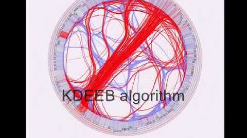 Bundled Visualization of Dynamic Graph and Trail Data