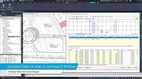 Project Explorer for Civil 3D: Working With Feature Lines