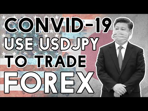 Convid 19 - USDJPY Acting As A Barometer To Sentiment - What Happens Next In Forex!