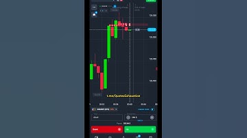 Quotex Power Candle Reading #binaryoptions #compounding #quotex #exhaust #trading #win #exhaustion