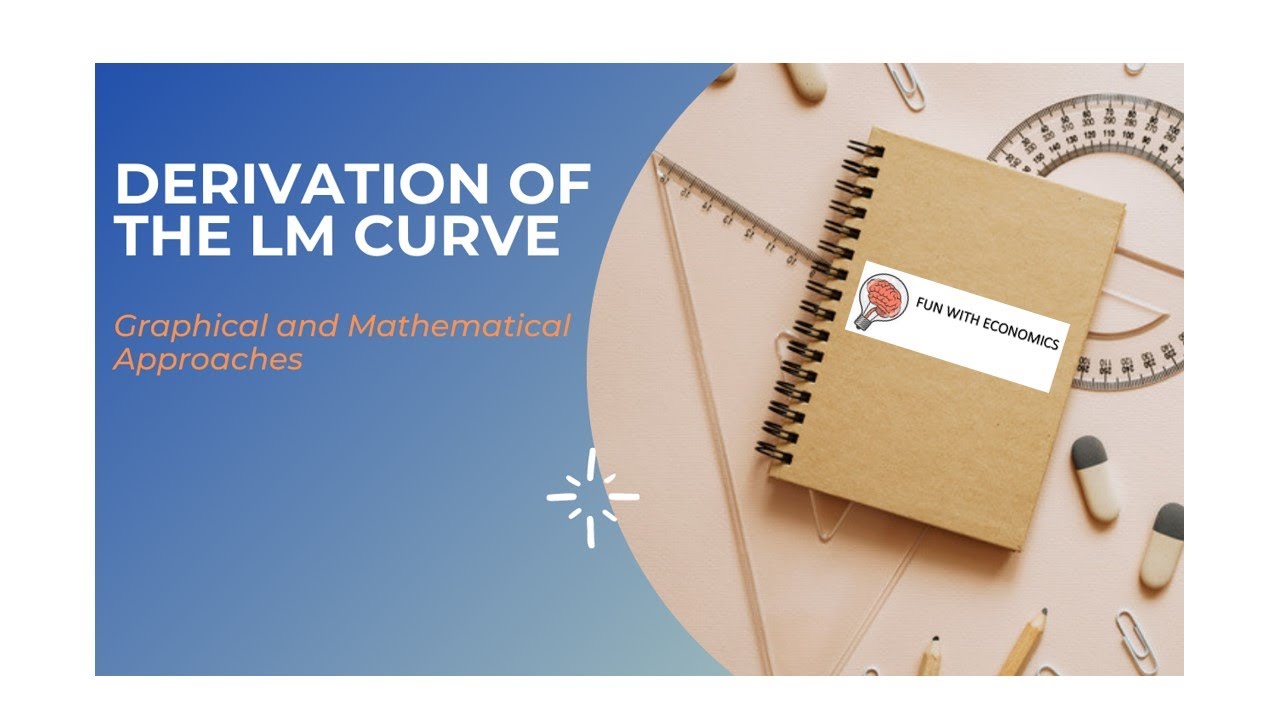ISLM Model Part 3: Deriving the LM Curve Mathematically & Graphically