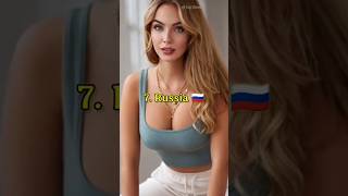 Most beautiful women of the world #shorts #viral #viralshorts #viralvideo #ytshorts #beautiful