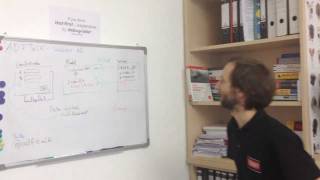 Celebrity Session 2 - How to handle PL/SQL API changes Wealth