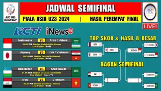 Jadwal Semifinal Piala Asia U23 2024 ~ INDONESIA vs UZBEKISTAN ~ Bagan Semifinal AF U23