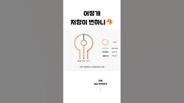 저항 값이 변해서 가변저항 #shorts