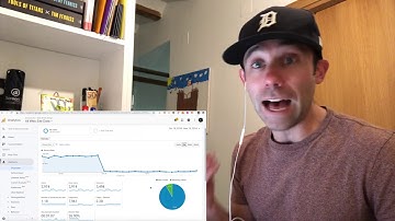 Three Ways To Get Users To Stay On Your Website: Data Driven Daily Tip 219
